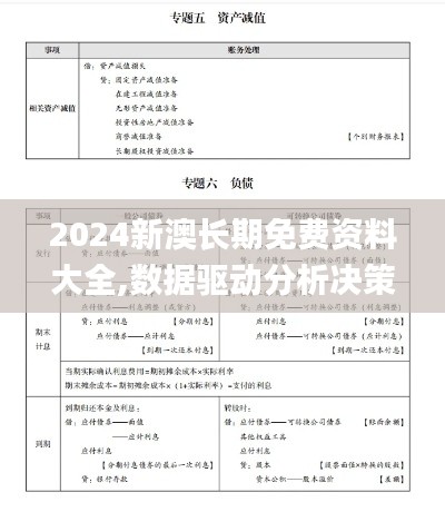2024新澳长期免费资料大全,数据驱动分析决策_完整版3.864