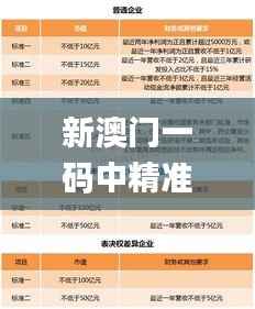 新澳门一码中精准一码免费中特,快速方案落实_安卓款1.205