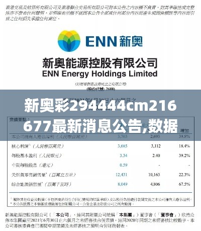 新奥彩294444cm216677最新消息公告,数据说明解析_FHD版10.545