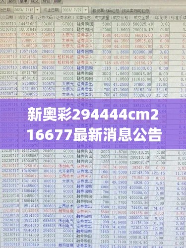新奥彩294444cm216677最新消息公告,数据说明解析_FHD版10.545