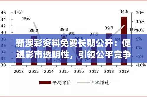 新澳彩资料免费长期公开:促进彩市透明性,引领公平竞争新态势