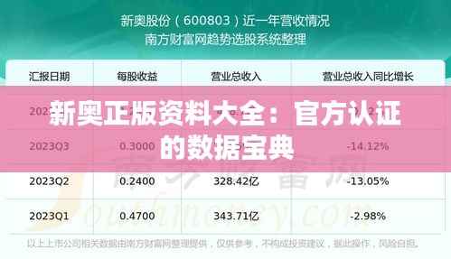 新奥正版资料大全：官方认证的数据宝典