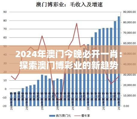 2024年澳门今晚必开一肖：探索澳门博彩业的新趋势