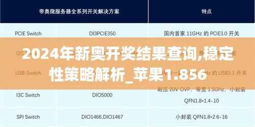 2024年新奥开奖结果查询,稳定性策略解析_苹果1.856