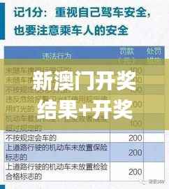 新澳门开奖结果+开奖记录表查询,未来解答解释定义_模拟版4.561