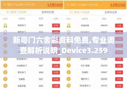 新粤门六舍彩资料免费,专业调查解析说明_Device3.259