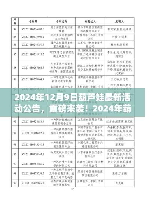 揭秘！2024葫芦娃盛典全新活动盛大公布，惊喜连连看！