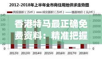 香港特马最正确免费资料:精准把握市场脉搏的关键