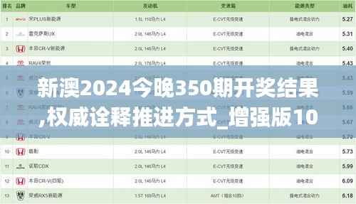 新澳2024今晚350期开奖结果,权威诠释推进方式_增强版10.398