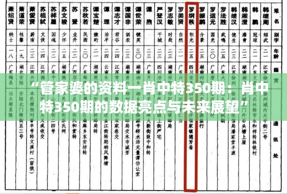 “管家婆的资料一肖中特350期：肖中特350期的数据亮点与未来展望”