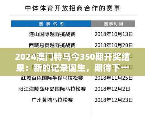 2024澳门特马今350期开奖结果：新的记录诞生，期待下一期的激情