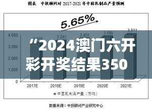 “2024澳门六开彩开奖结果350期:走势分析,精准预测的挑战”