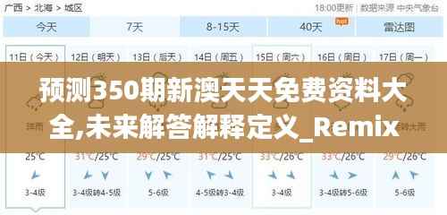 预测350期新澳天天免费资料大全,未来解答解释定义_RemixOS10.785