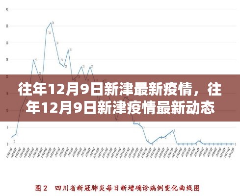 腾龙换鸟 第5页