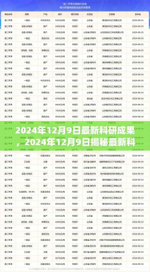 揭秘最新科研成果，引领科技前沿的突破性进展（2024年12月9日更新）