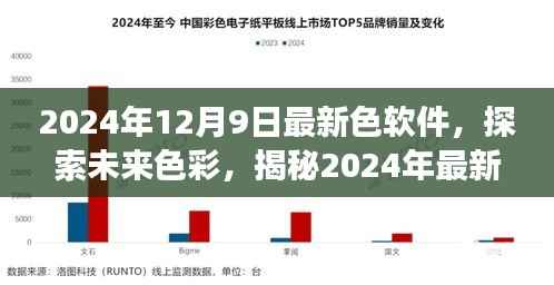 揭秘未来色彩，探索最新色软件背后的故事与趋势分析（2024年12月9日）