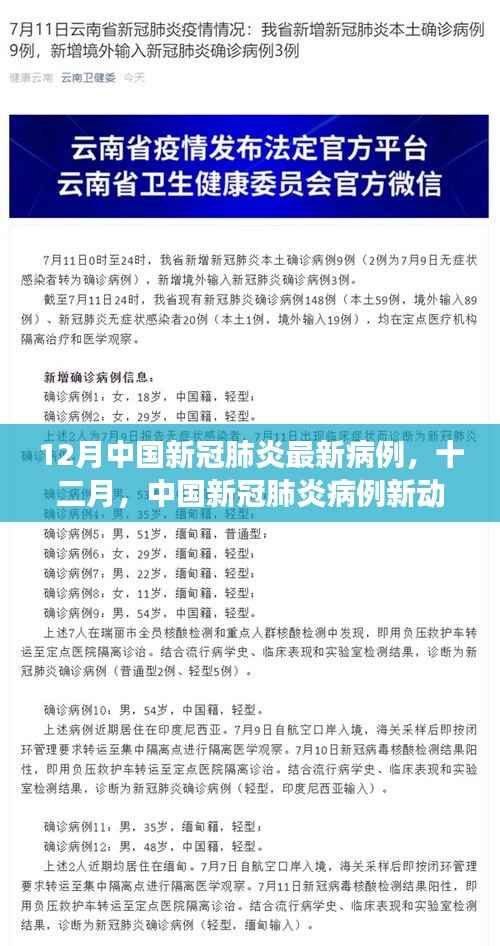 中国新冠肺炎最新病例动态,十二月防控措施优化与疫苗接种持续推进