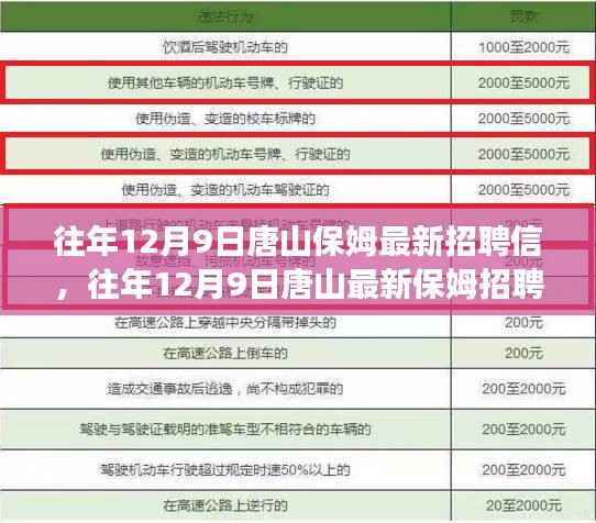 寻找专业温暖的家庭守护者，往年12月9日唐山最新保姆招聘启事