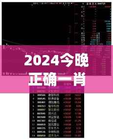 2024今晚正确一肖351：探索数字背后的趋势与未来预测