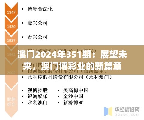 澳门2024年351期：展望未来，澳门博彩业的新篇章