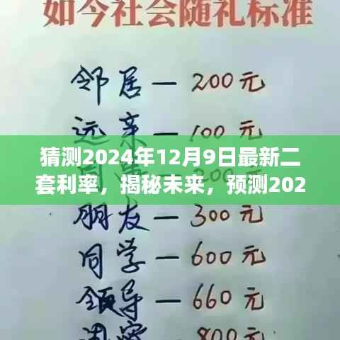 揭秘未来金融市场动态，预测2024年二套利率走势及市场动态分析