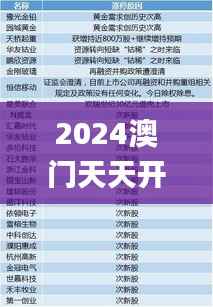 2024澳门天天开好彩精准24码351期,准确资料解释定义_DX版3.125