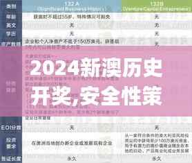 2024新澳历史开奖,安全性策略解析_RX版7.482