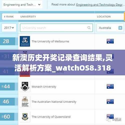 新澳历史开奖记录查询结果,灵活解析方案_watchOS8.318