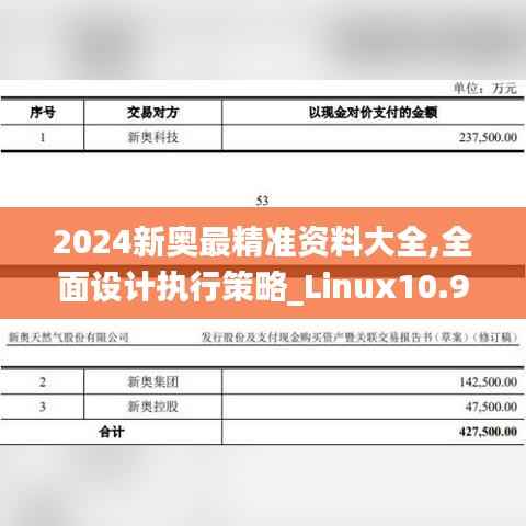 2024新奥最精准资料大全,全面设计执行策略_Linux10.908