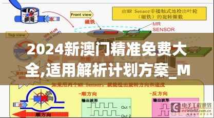 2024新澳门精准免费大全,适用解析计划方案_MR3.419