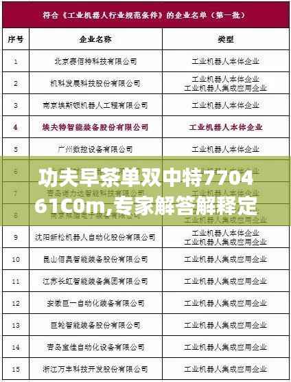 功夫早茶单双中特770461C0m,专家解答解释定义_Linux5.789