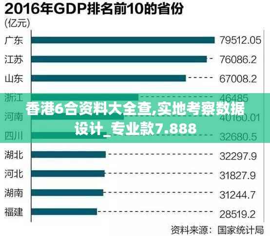 香港6合资料大全查,实地考察数据设计_专业款7.888