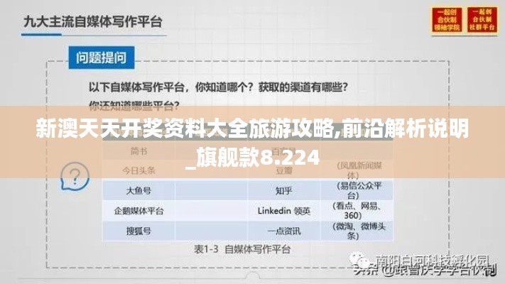 新澳天天开奖资料大全旅游攻略,前沿解析说明_旗舰款8.224