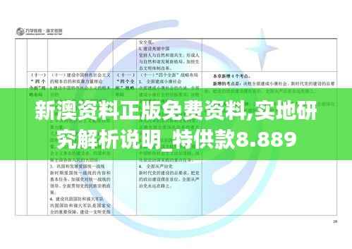 新澳资料正版免费资料,实地研究解析说明_特供款8.889