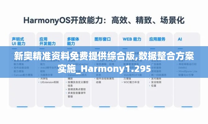 新奥精准资料免费提供综合版,数据整合方案实施_Harmony1.295