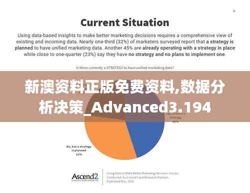 新澳资料正版免费资料,数据分析决策_Advanced3.194