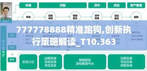 777778888精准跑狗,创新执行策略解读_T10.363