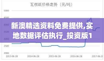 新澳精选资料免费提供,实地数据评估执行_投资版1.517