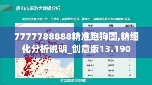 7777788888精准跑狗图,精细化分析说明_创意版13.190