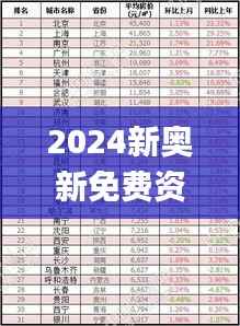 2024新奥新免费资料,整体讲解执行_Max9.509