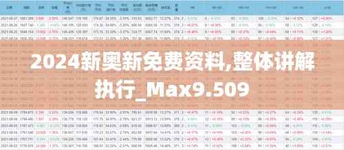 2024新奥新免费资料,整体讲解执行_Max9.509