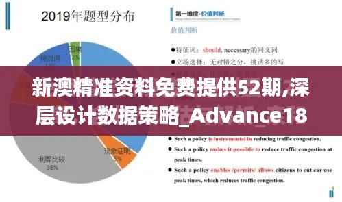 新澳精准资料免费提供52期,深层设计数据策略_Advance18.629