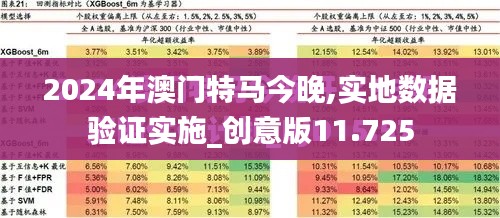 2024年澳门特马今晚,实地数据验证实施_创意版11.725