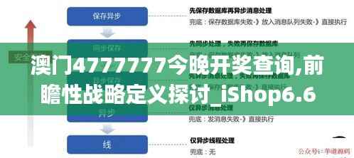 澳门4777777今晚开奖查询,前瞻性战略定义探讨_iShop6.666