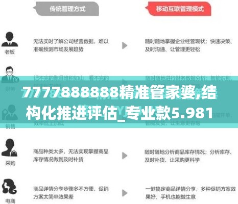 7777888888精准管家婆,结构化推进评估_专业款5.981