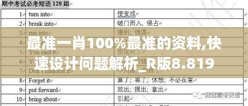 最准一肖100%最准的资料,快速设计问题解析_R版8.819