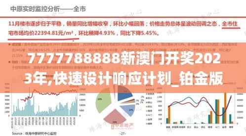 7777788888新澳门开奖2023年,快速设计响应计划_铂金版3.481