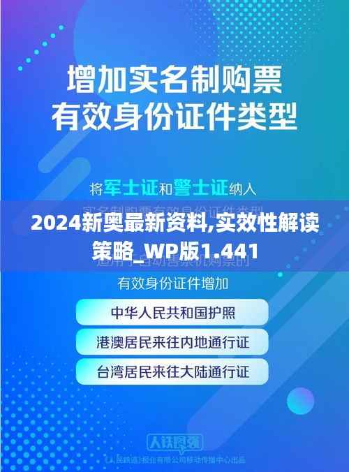 2024新奥最新资料,实效性解读策略_WP版1.441