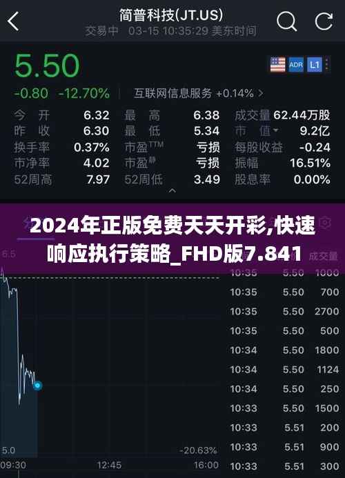 2024年正版免费天天开彩,快速响应执行策略_FHD版7.841
