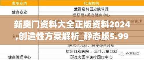新奥门资料大全正版资料2024,创造性方案解析_静态版5.997